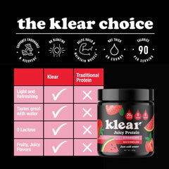 Klear protein glass pour shows light, hydrating drink for workouts