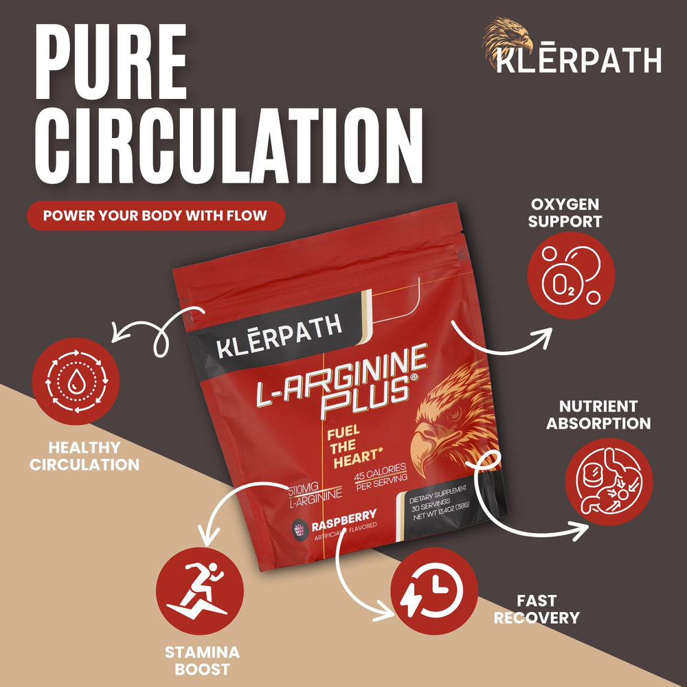 Klerpath L-Arginine Plus ingredients panel for transparency and trust.
