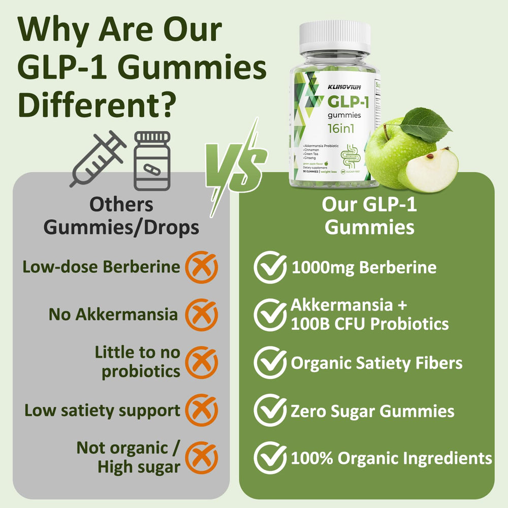 Klinovium GLP1 packaging box emphasizing sugar-free vegan formula.