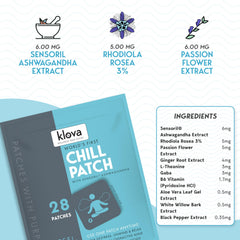 Close-up of Klova Chill Patch ingredients shows Sensoril and botanicals.