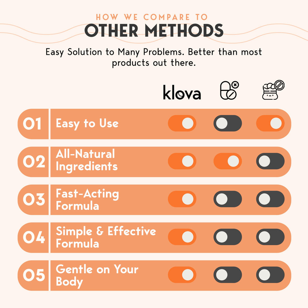 Klova packaging and patch beside bottle for reference