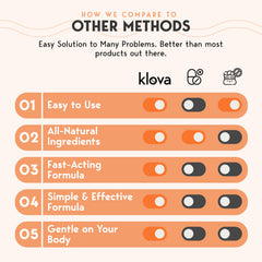 Klova packaging and patch beside bottle for reference
