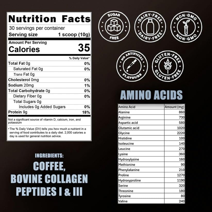 Knowman Labs Premium Collagen coffee routine; integrates into morning ritual.
