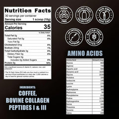 Knowman Labs Premium Collagen coffee routine; integrates into morning ritual.