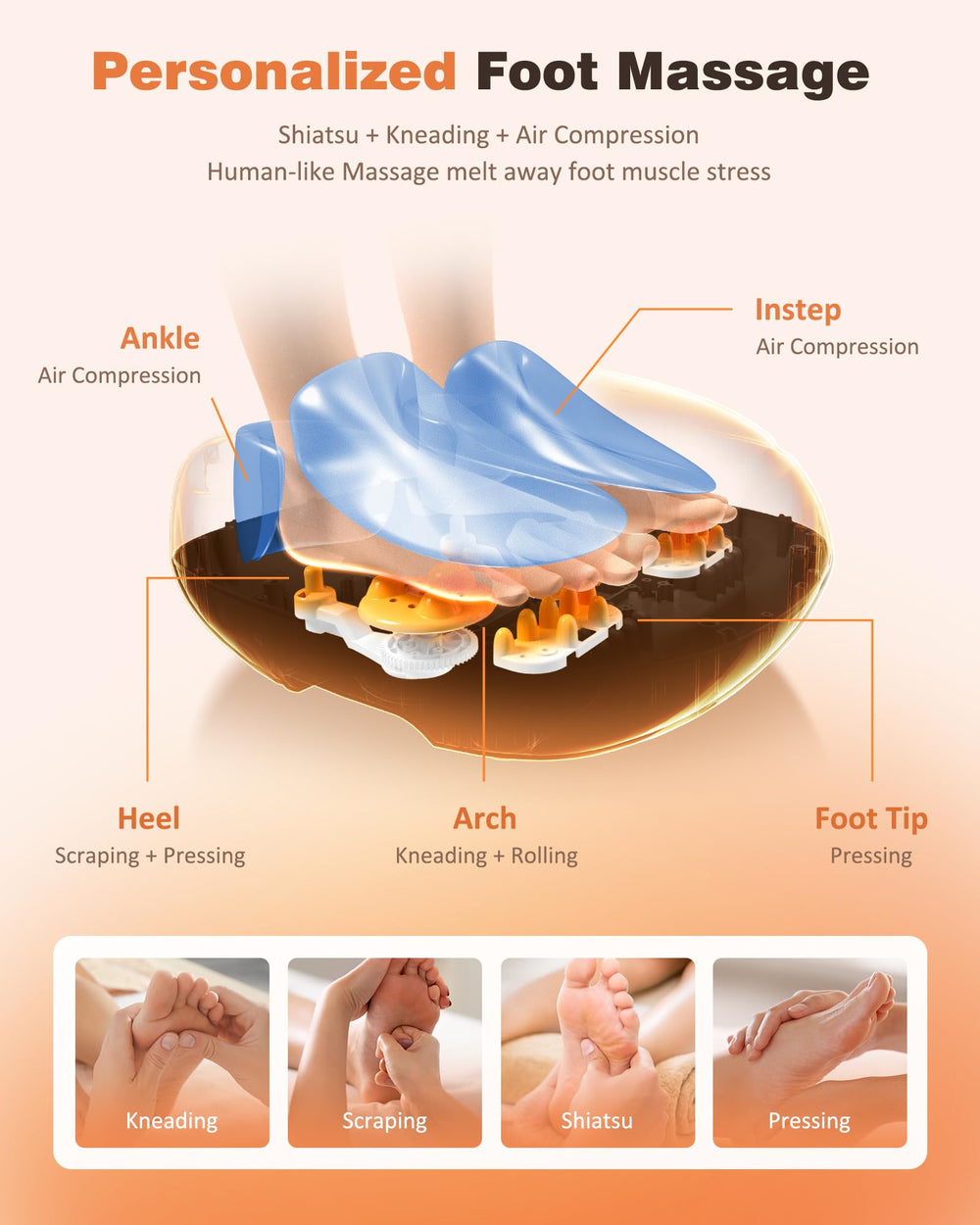 KNQZE deep kneading nodes mimic professional massage at home