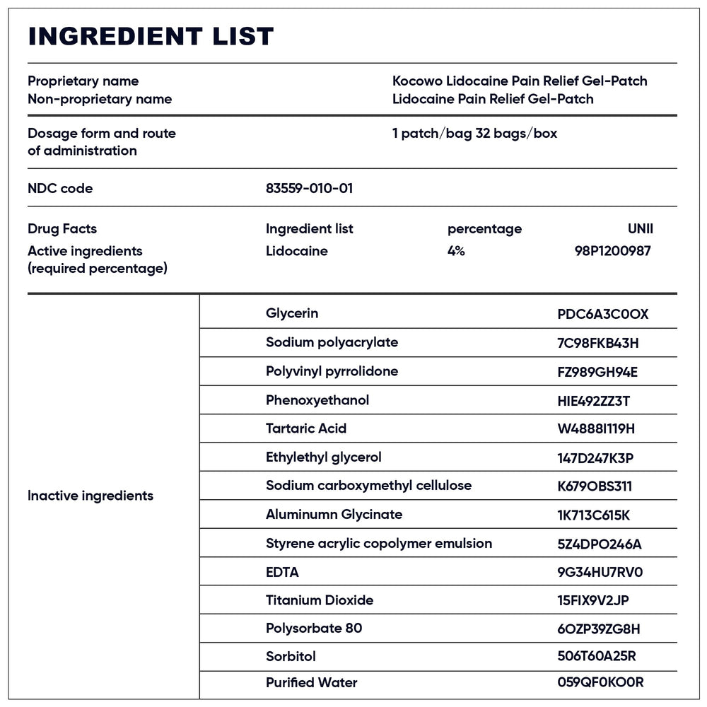 Kocowo lidocaine patch instruction pack with clear guidelines supports safe use.