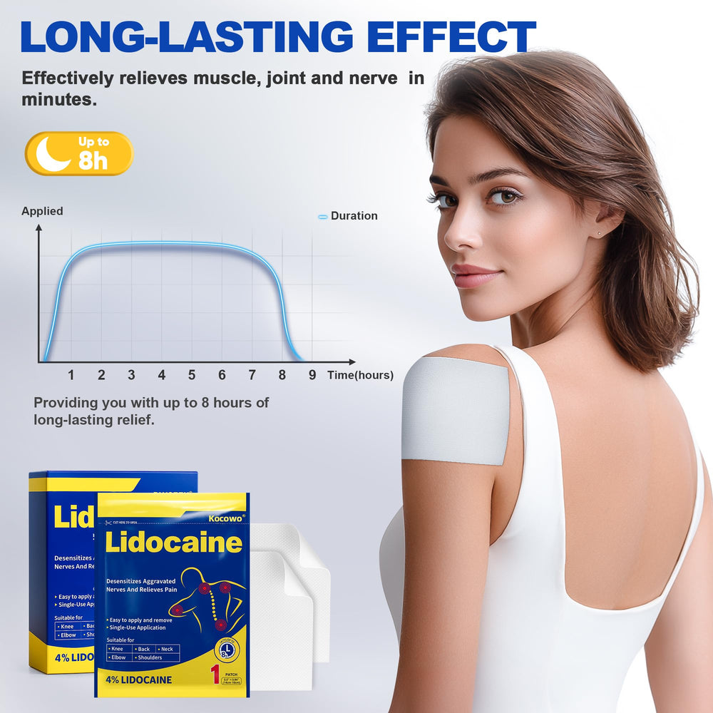 Kocowo lidocaine patch on skin shoulder area supports comfortable movement after activity.