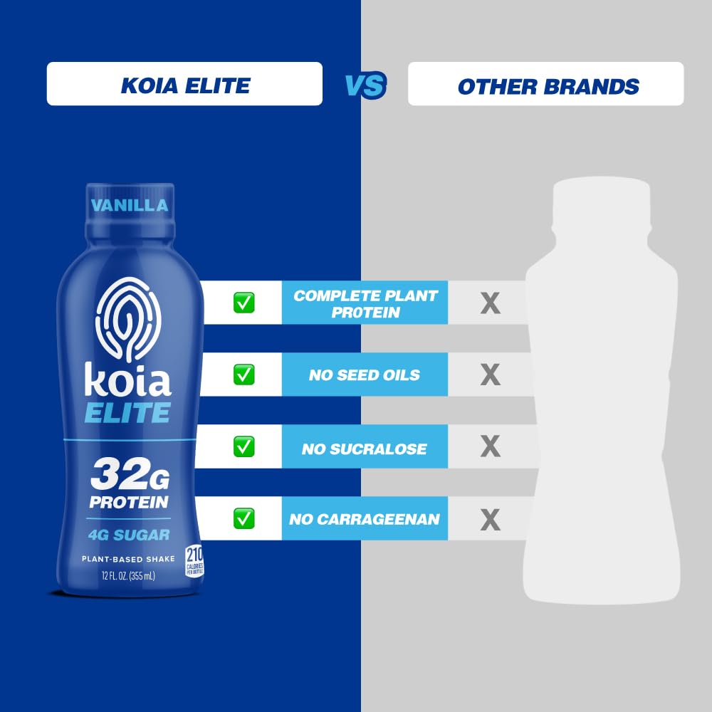 Koia Elite Vanilla ingredients feature avocado oil as a fat source