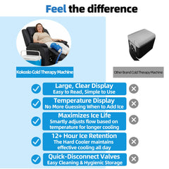 Kokoslo Knee Ice Machine fridge-grade cooler keeps ice cold longer.