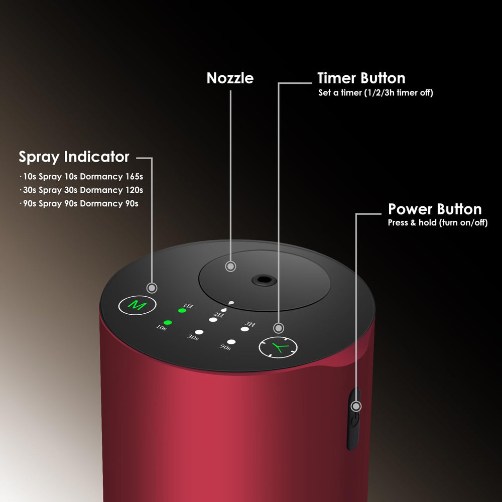 KONCHILE battery-powered diffuser is portable for car and desk