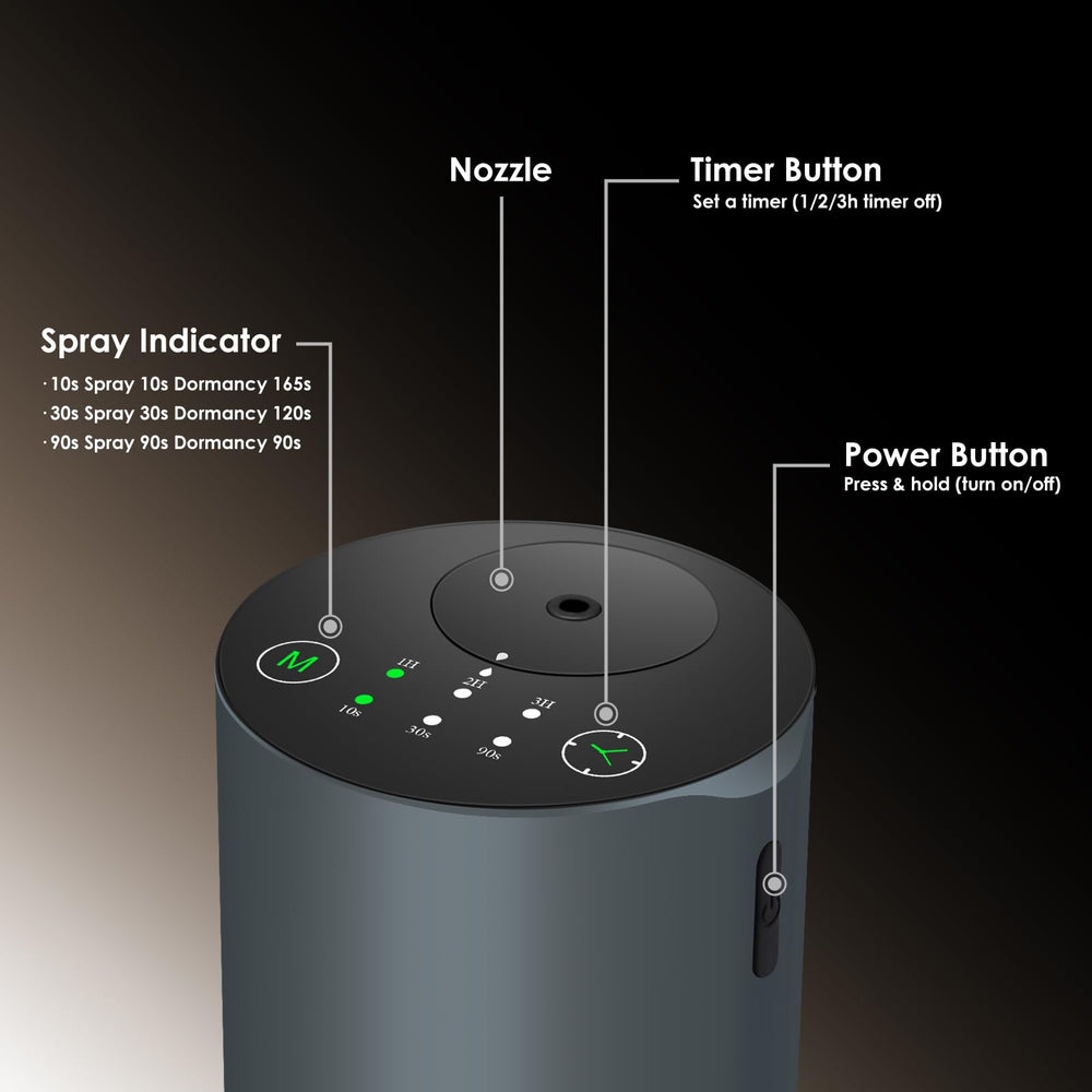 KONCHILE seven-color LED light creates customizable mood lighting.