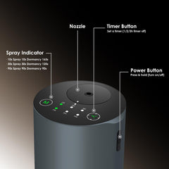 KONCHILE seven-color LED light creates customizable mood lighting.