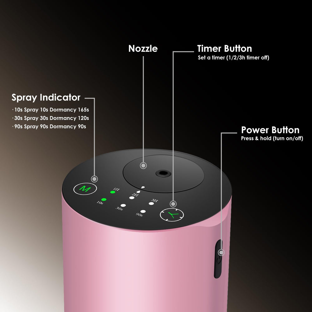 KONCHILE detachable nozzle enables quick oil swaps.