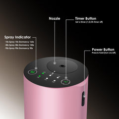 KONCHILE detachable nozzle enables quick oil swaps.