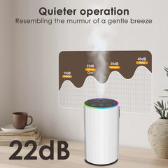 KONCHILE Waterless Diffuser USB-C charging and long battery life.