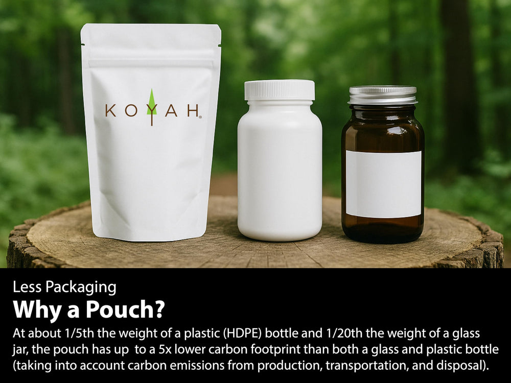 KOYAH 60 capsules per bottle for consistent daily routine
