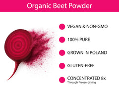 KOYAH beet powder mixed in water creates a vibrant, nourishing drink.