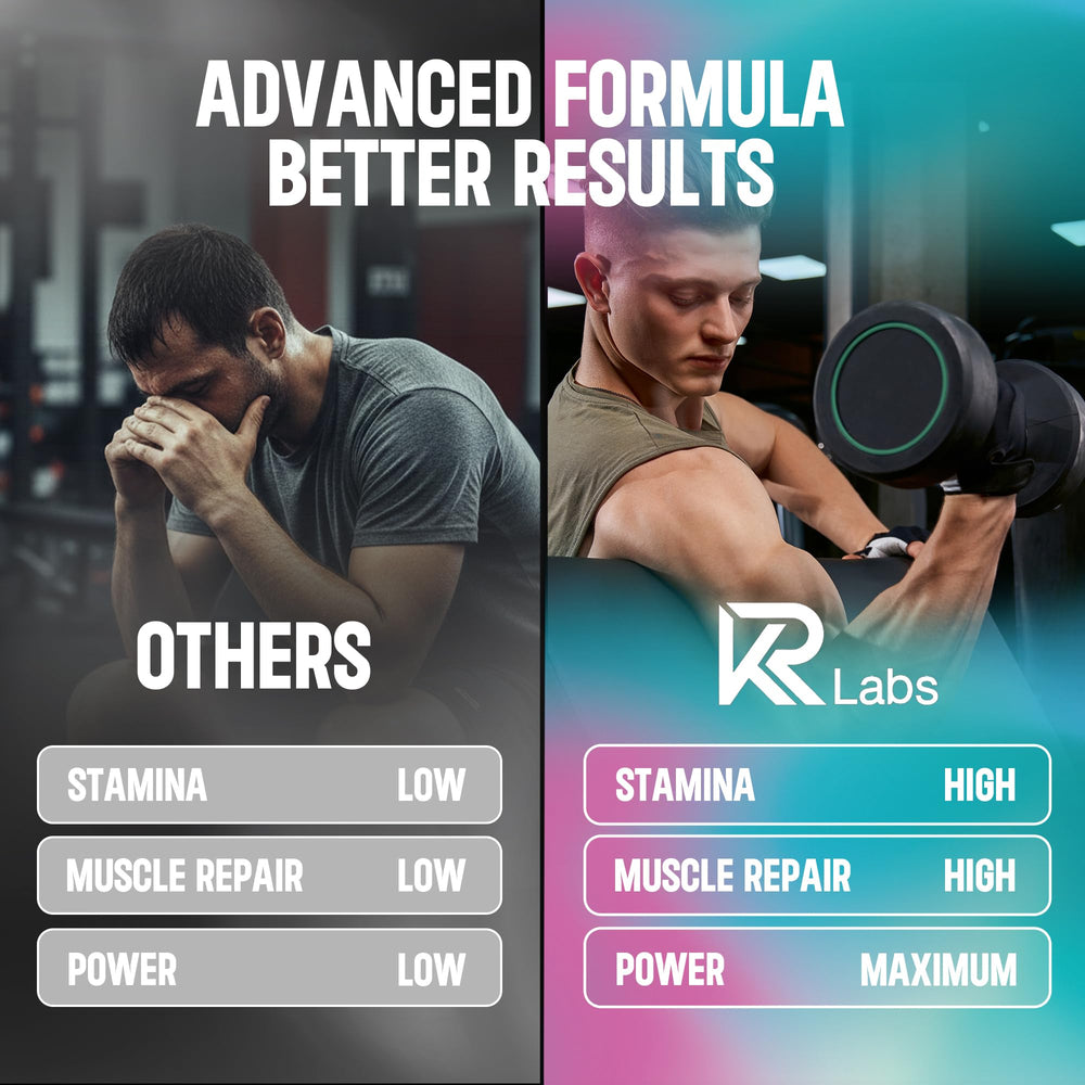 KR Labs Electrolyte gummies highlight hydration support during workouts