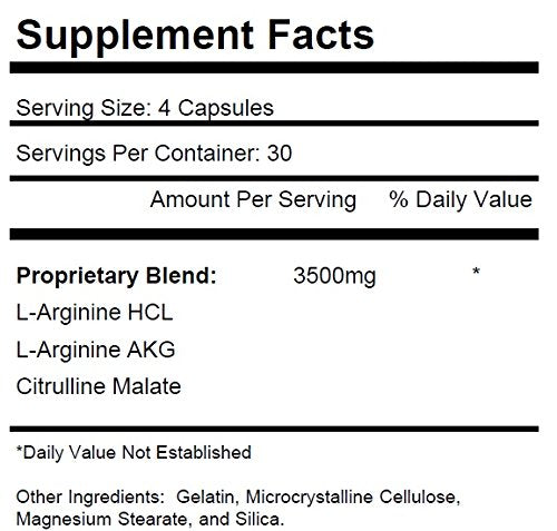 KRK Supplements Nitric Oxide inset ingredients highlight L-Arginine and Citrulline.