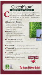 Circu Flow ingredient blend featuring chromium, selenium, and vitamin C.