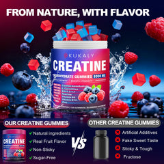 Kukaly Creatine Gummies blueberry and raspberry chews demonstrated for flavor and energy