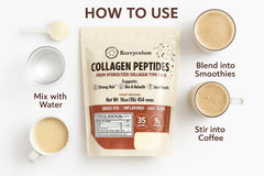 Kurryculum Collagen Peptides 90-day money-back guarantee seal