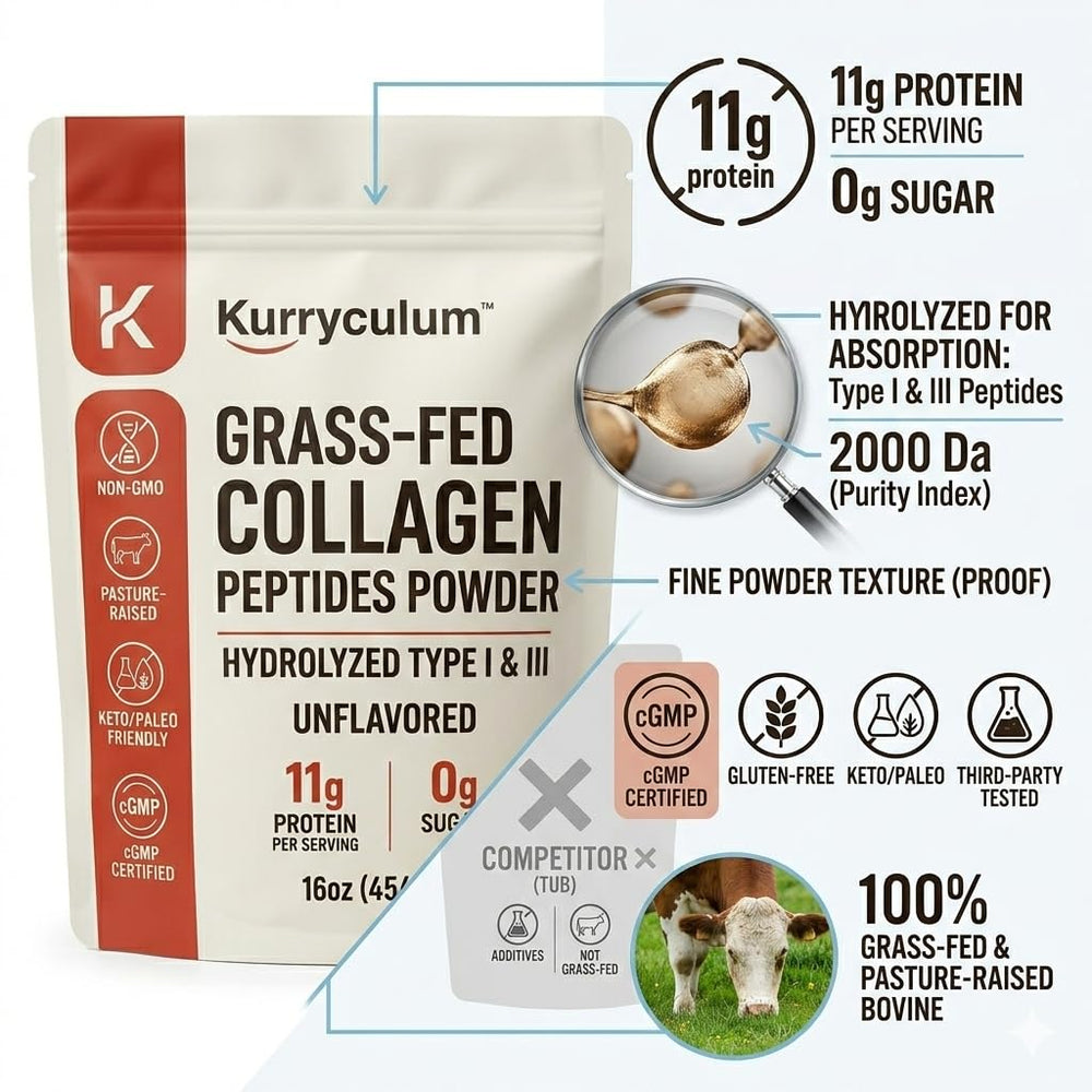 Kurryculum Collagen Peptides dissolves in coffee for easy mixing