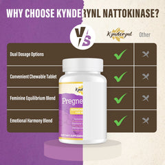 Kynderynl ingredients blend including boron and ashwagandha for balance.
