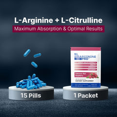 L-Arginine Pro bottle label highlighting ingredients and flavors.