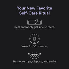 La Bouche Natural gel side on teeth during whitening session