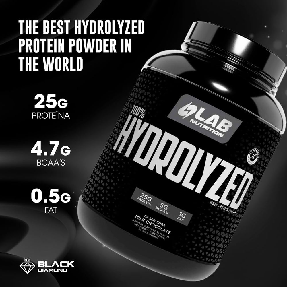 LAB NUTRITION mixing glass with protein shake for easy preparation and smooth texture.