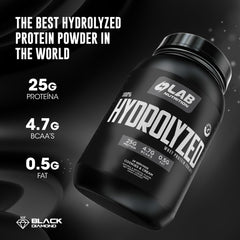 LAB NUTRITION vanilla whey isolate poured into a shaker for quick digestion.