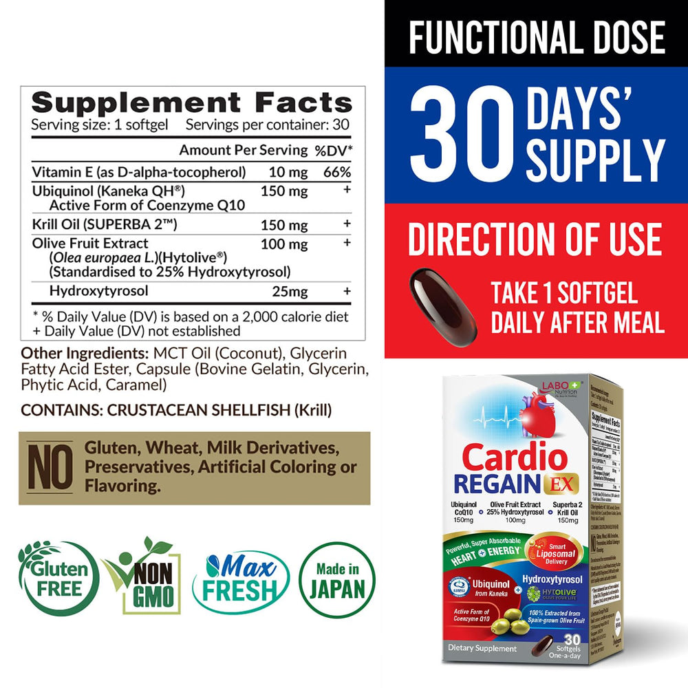 CardioREGAIN EX label highlights olive extract and hydroxytyrosol antioxidant potential