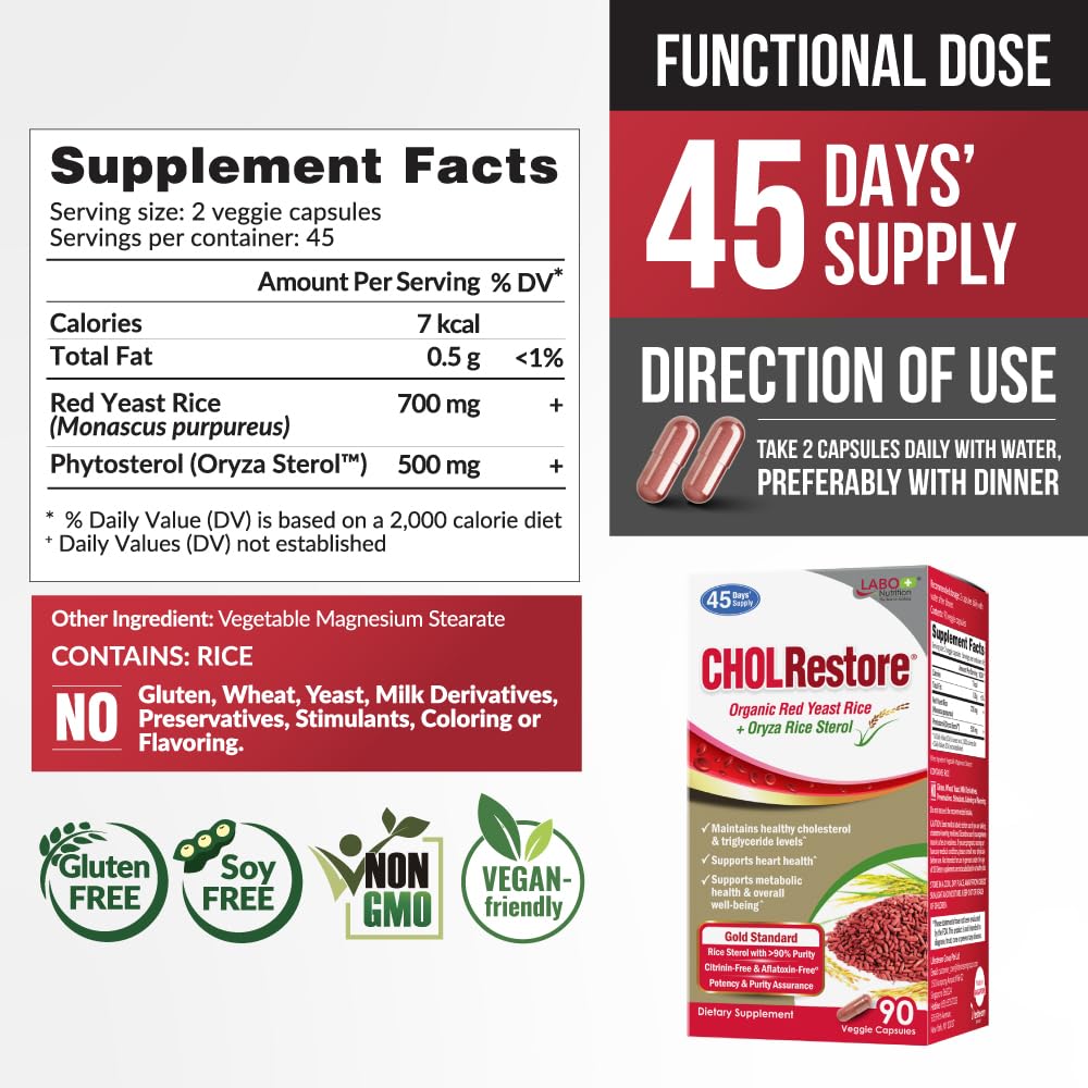 CHOLRestore capsules close-up highlighting vegetarian-friendly vege capsules for convenient daily use.