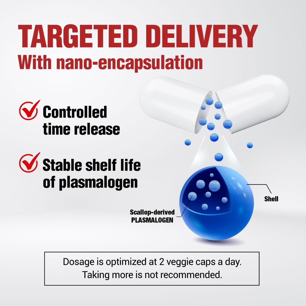 LABO NeuroREGAIN at home usage - easy daily routine for focus
