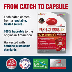 LABO Nutrition Perfect Krill EX packaging box communicates premium quality