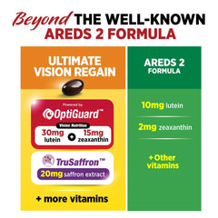 Liposomal delivery enhances protection and transport of nutrients in VisionREGAIN.