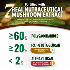LABO Nutrition Bioactive Organic Agaricus Ultra label detail showing seven-mushroom blend