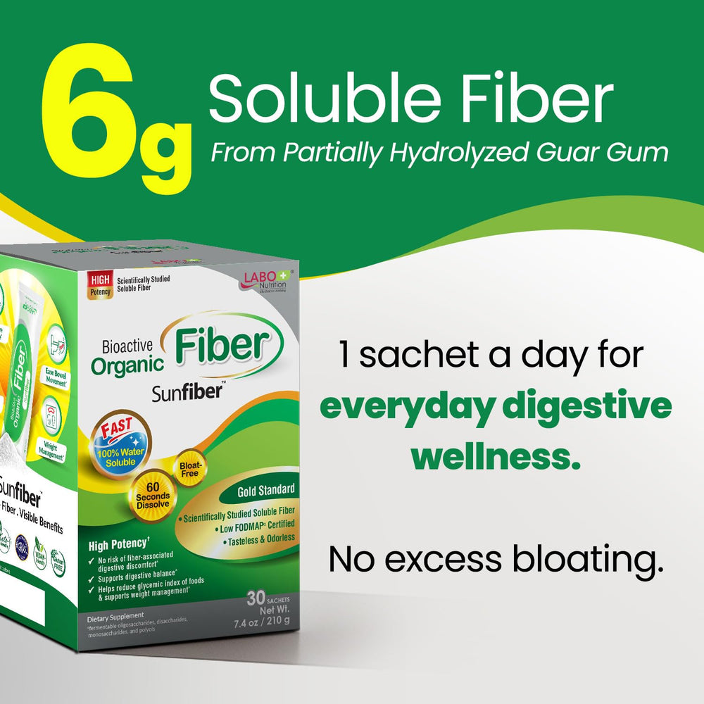 LABO Nutrition Bioactive Organic Fiber bottle view highlights travel-friendly packaging