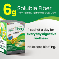 LABO Nutrition Bioactive Organic Fiber bottle view highlights travel-friendly packaging
