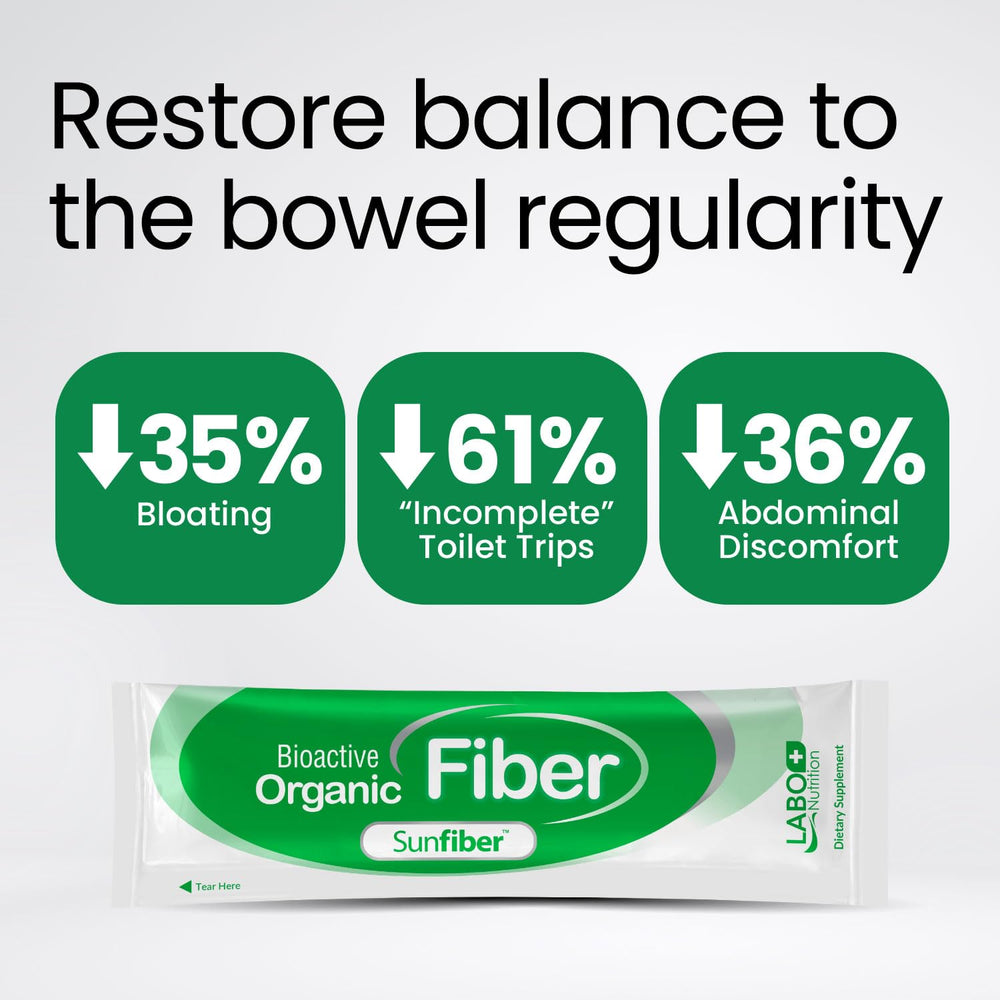 LABO Nutrition Bioactive Organic Fiber blends into coffee or smoothies invisibly