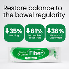 LABO Nutrition Bioactive Organic Fiber blends into coffee or smoothies invisibly