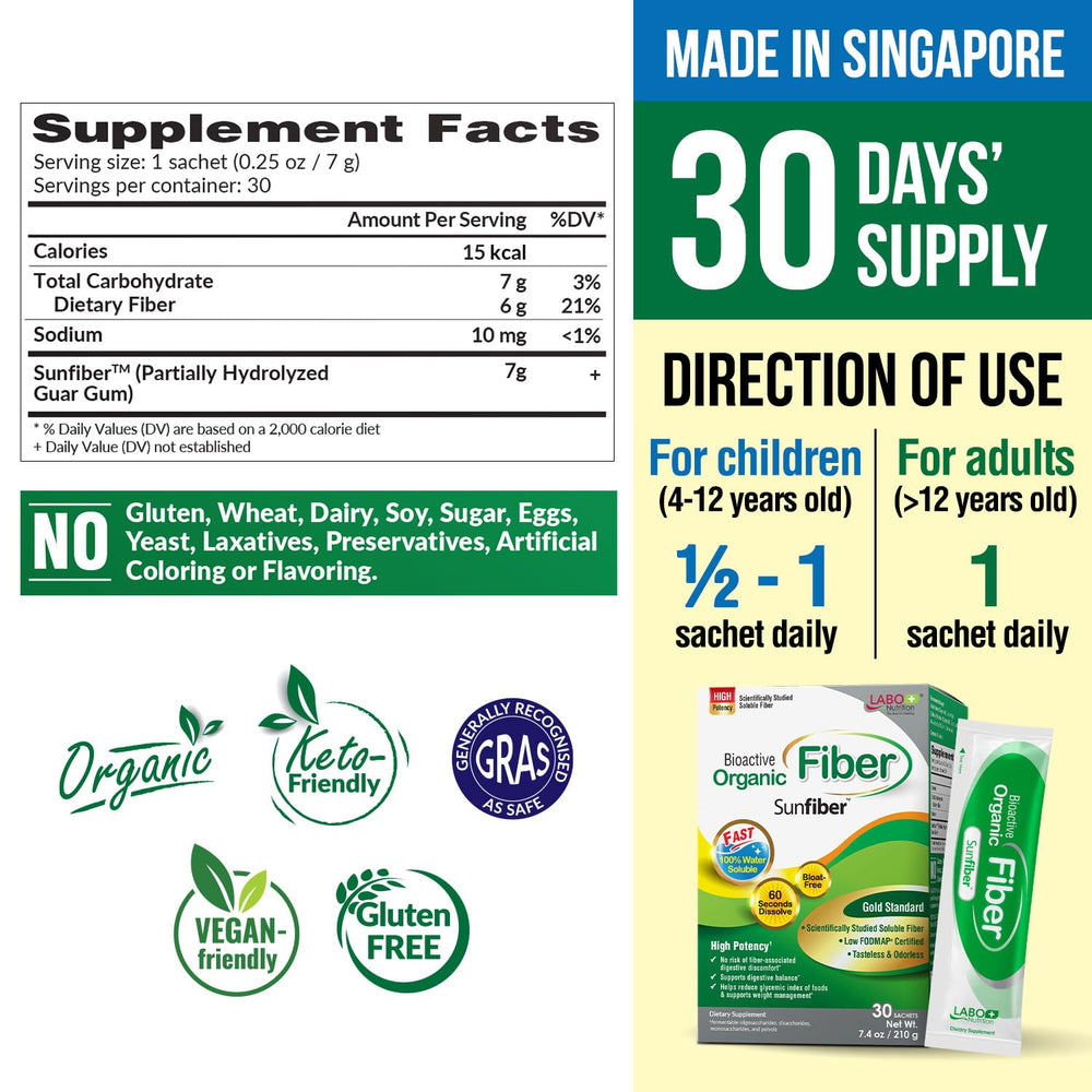 LABO Nutrition Sunfiber PHGG sachets provide on-the-go prebiotic fiber