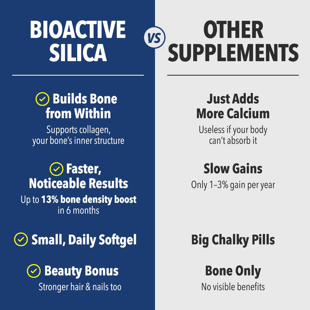 LABO Nutrition Bioactive Silica vegan logo on packaging for vegan-friendly appeal.