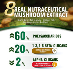 LABO Nutrition Cordyceps Ultra capsules closeup shows high potency and clean ingredients.