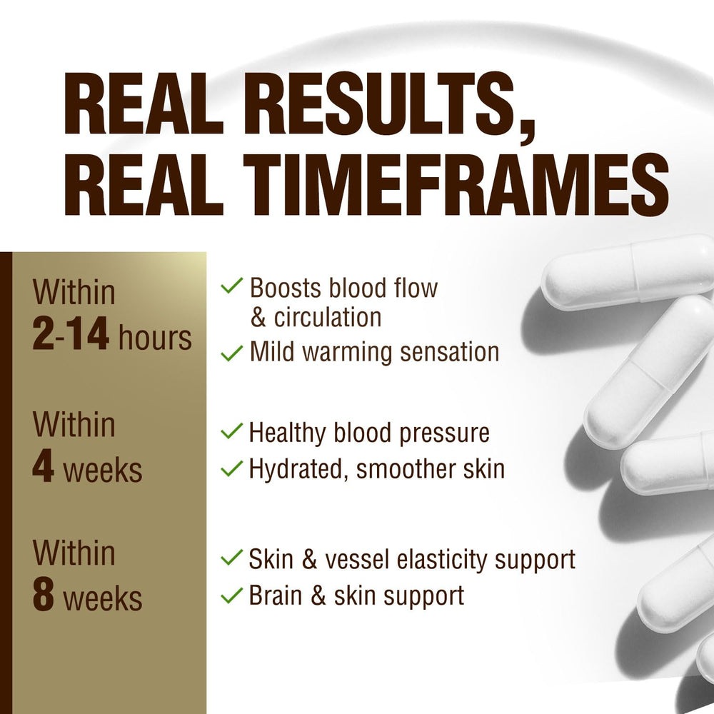 LABO Nutrition Elastin F peptide image suggesting arterial elasticity support.