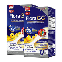 LABO Nutrition FloraGG bottle front view for daily digestive support.