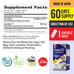 LABO Nutrition FloraGG capsules close-up showing high-potency delivery.