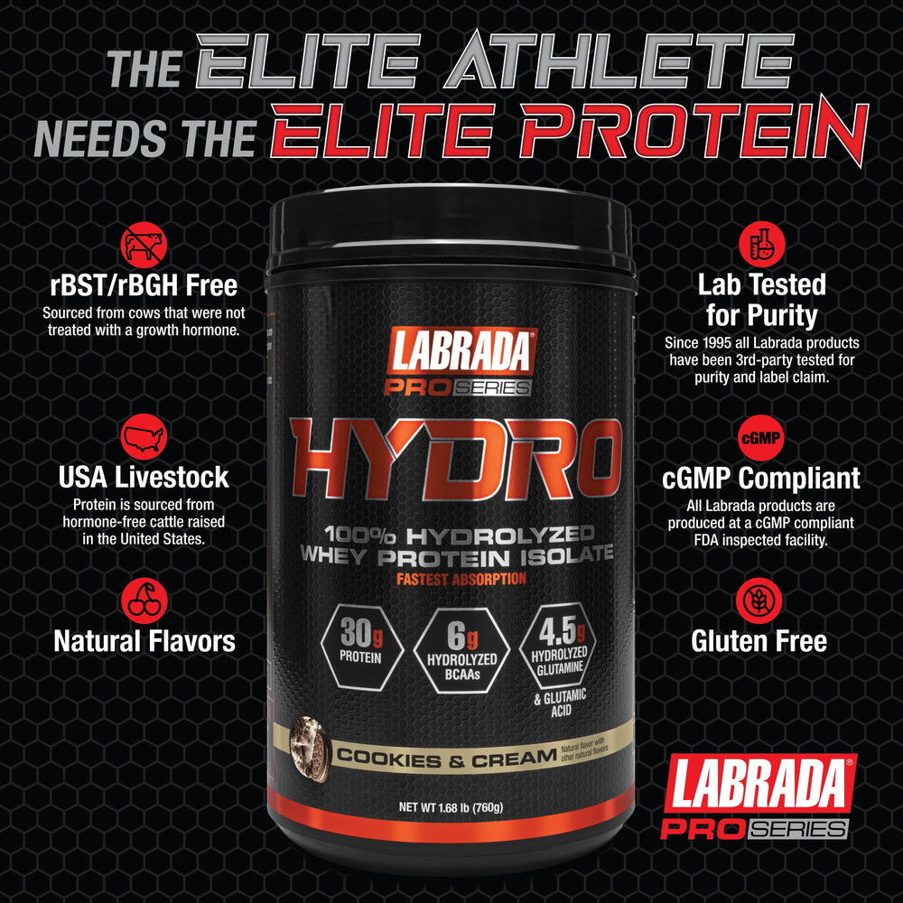 Labrada Hydro label closeup highlighting BCAAs and glutamine content