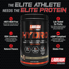 Labrada Hydro label closeup highlighting BCAAs and glutamine content